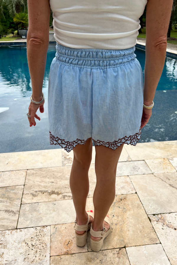 Abalone shorts, blue